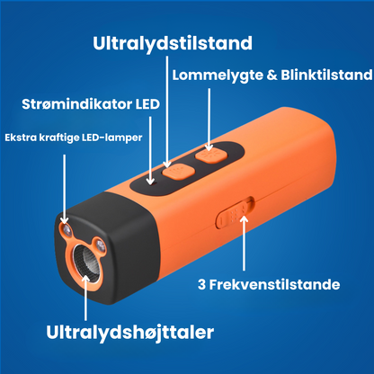 BarkStop – Din hjælp mod unødvendig gøen